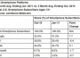 comscore-q1-us-platforms comscore-q1-us-platforms