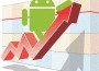 android-growth