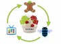 gingerbread-honeycomb-google-tv gingerbread-honeycomb-google-tv