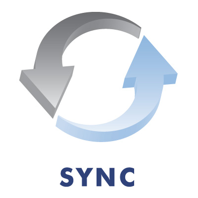 How to sync Contacts with G-Mail | Androidized