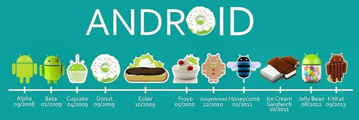 android-evolution
